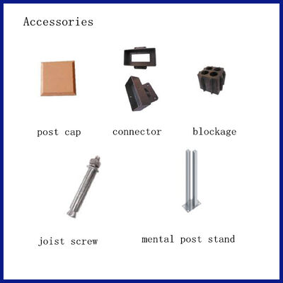 Dekoracyjne ogrodzenie i szyny z kompozytu drewniano-plastikowego WPC